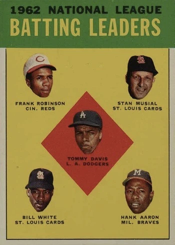 1963 Topps #1 Frank Robinson