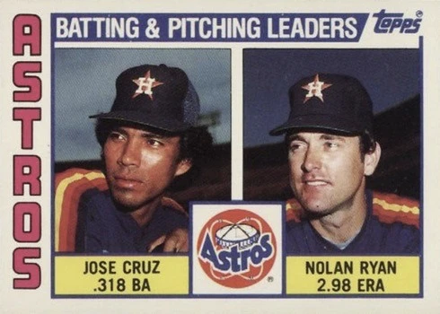 1984 Topps #66 Jose Cruz